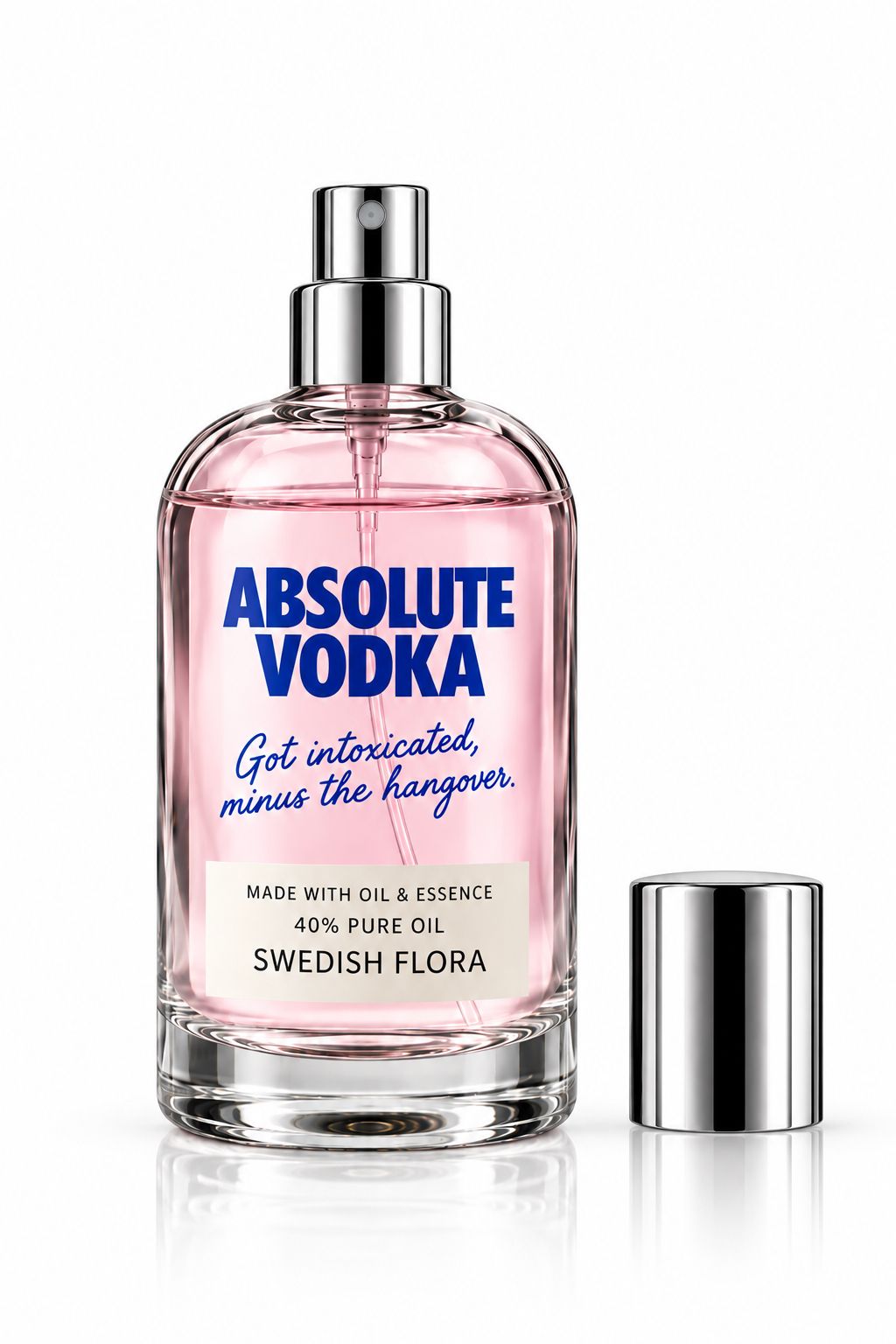 Swedish Flora